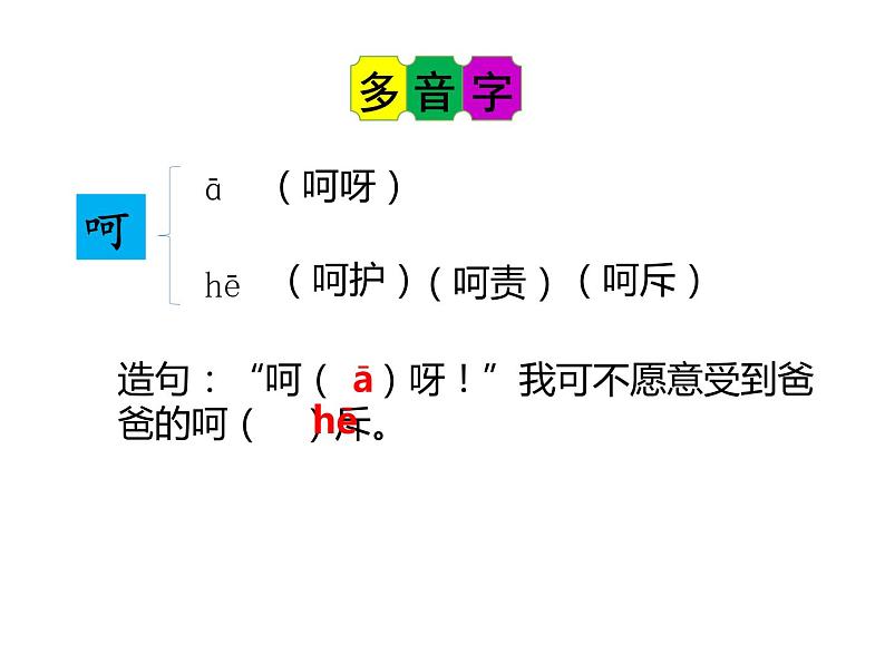 6《景阳冈》（第一课时）课件第6页