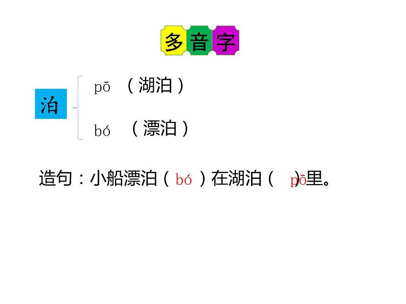 6《景阳冈》（第一课时）课件第7页