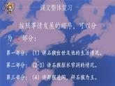 7《猴王出世》第二课时 课件