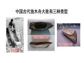 18、《威尼斯的小艇》素材链接：独木舟 课件