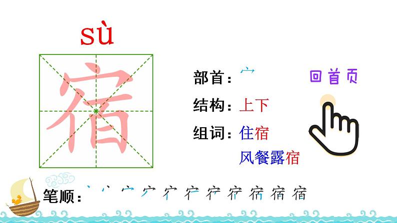 1《古诗词三首》生字解析 课件02