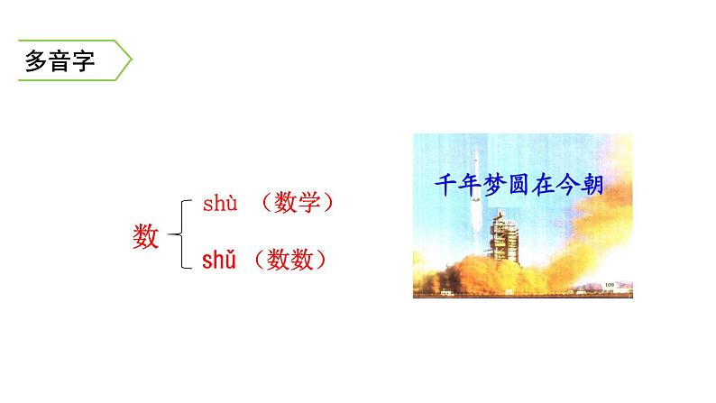 8、《千年梦圆在今朝》课件第7页