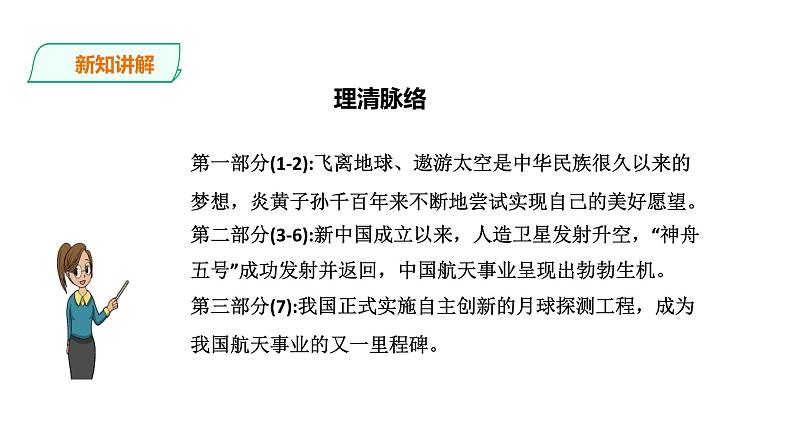 8.《千年梦圆在今朝》课件第7页