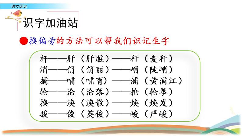 第四单元. 语文园地 课件08