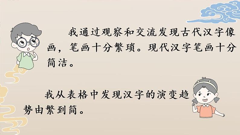 第三单元《我爱你，汉字》课件第6页