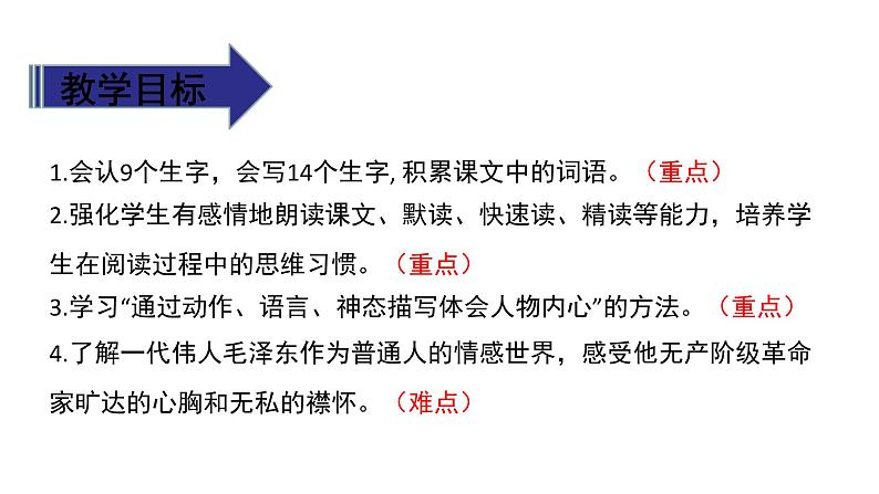 11《青山处处埋忠骨》第一课时 课件第3页