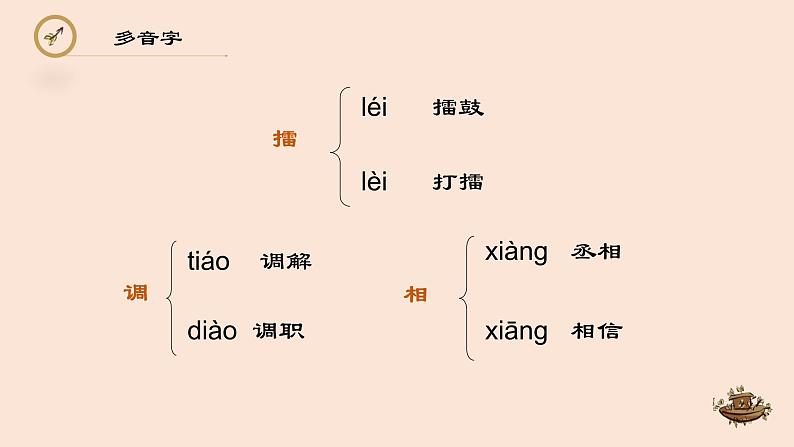 小学五年级下册草船借箭粉色古典课件第4页