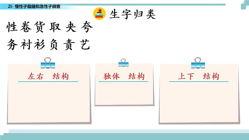 25《慢性子裁缝和急性子顾客》课件07