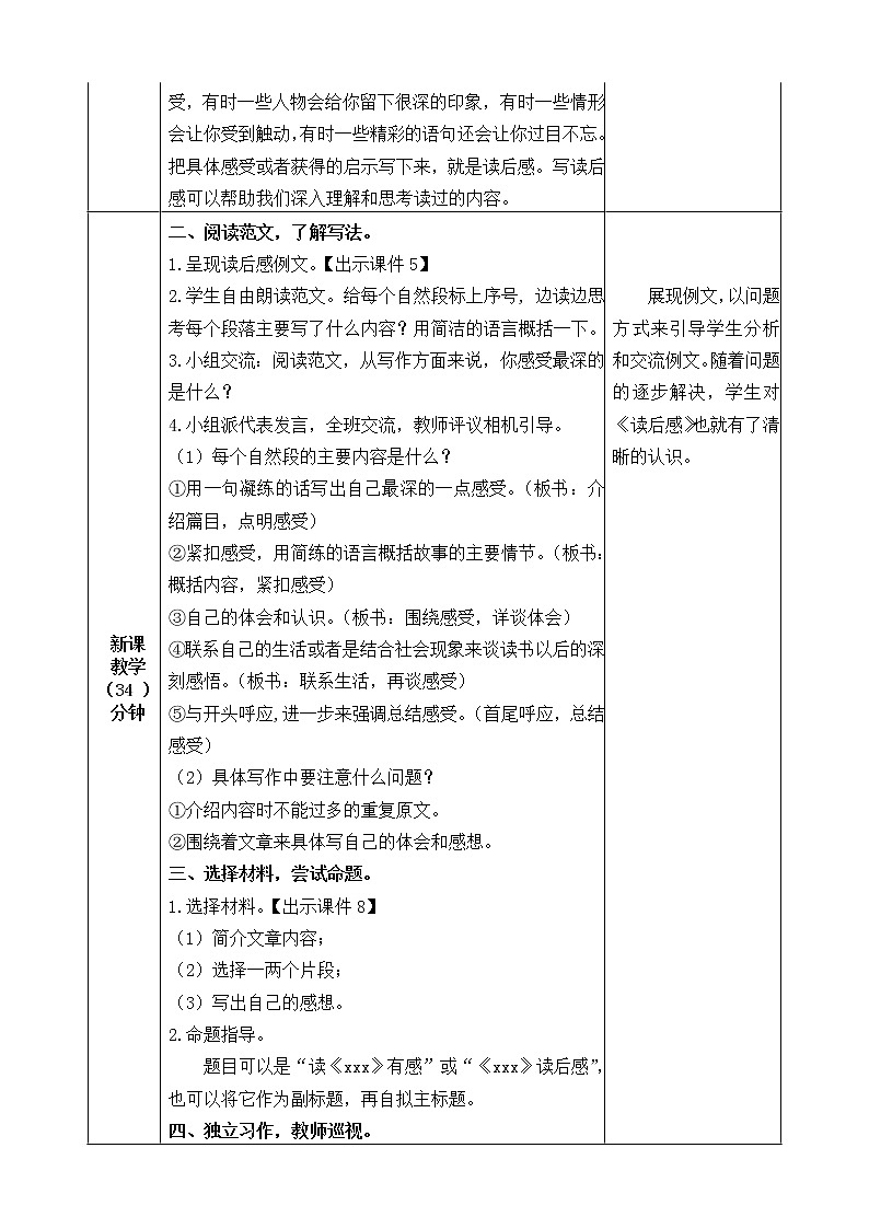 第二单元《习作：写读后感》教案02