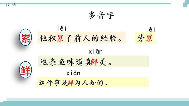 10 《纸的发明》课件06