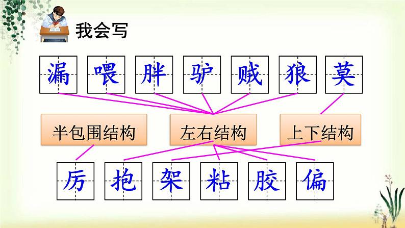 27《漏》精品课件07