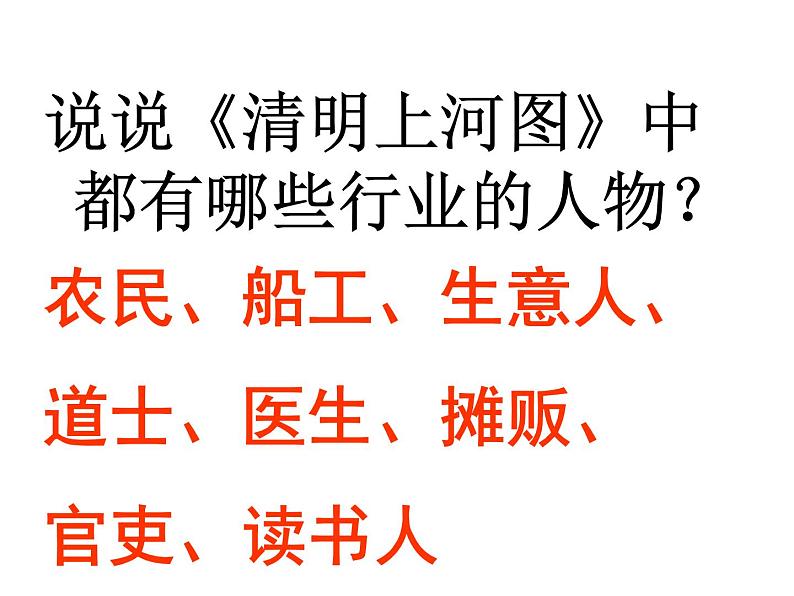 12 一幅名扬中外的画 教学课件第6页