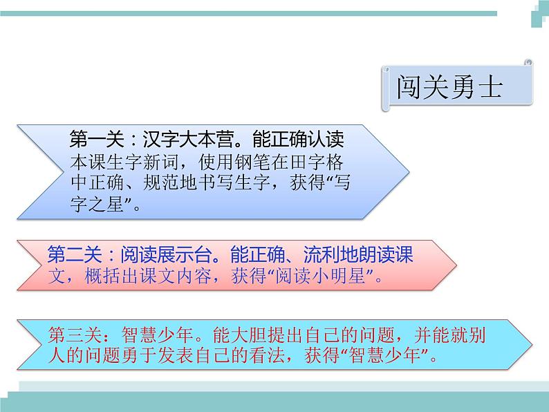 6《陶罐和铁罐》课件第4页