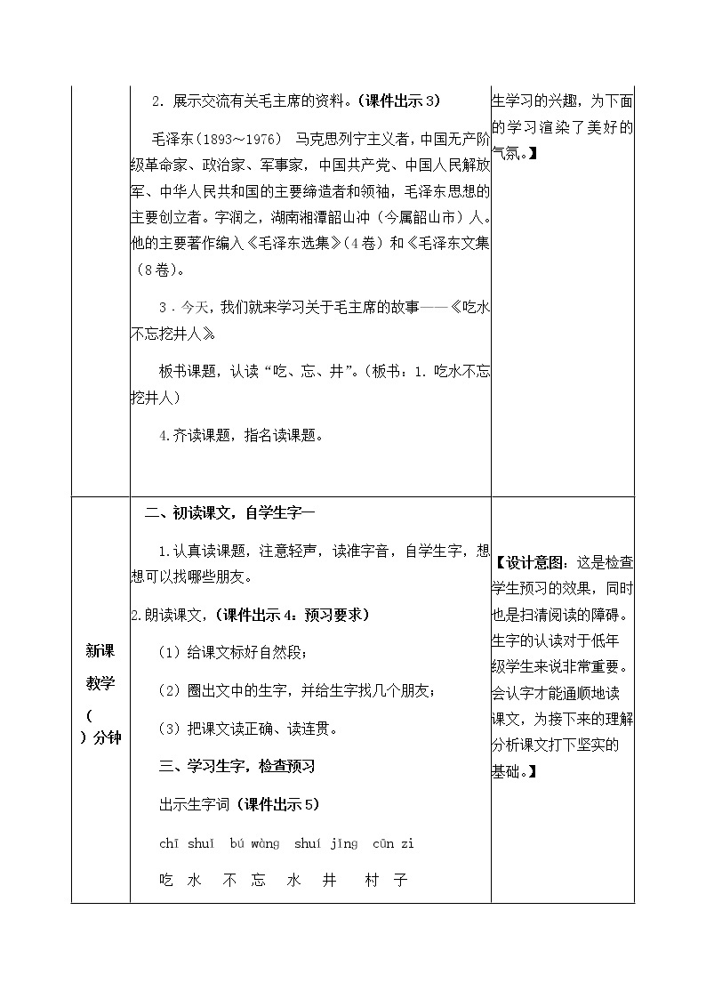 人教部编版语文一年级下册 1 吃水不忘挖井人 教案02