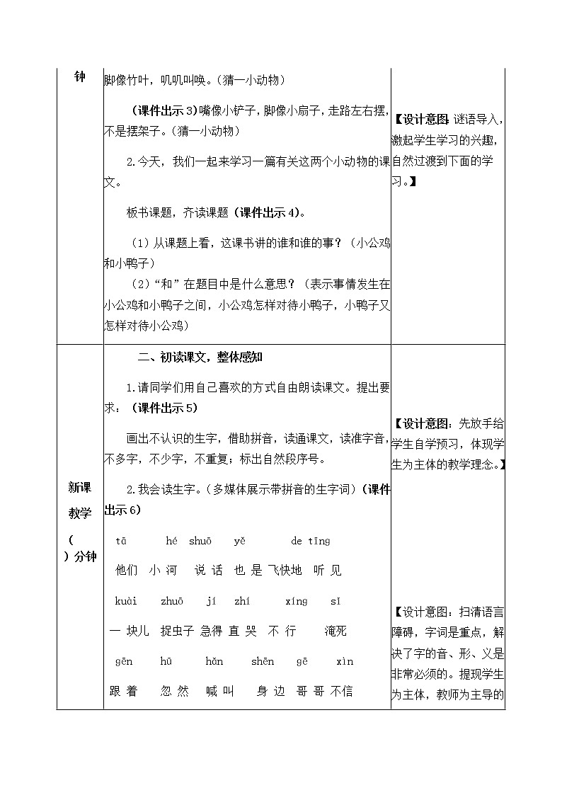 人教部编版语文一年级下册 5 小公鸡和小鸭子 教案02