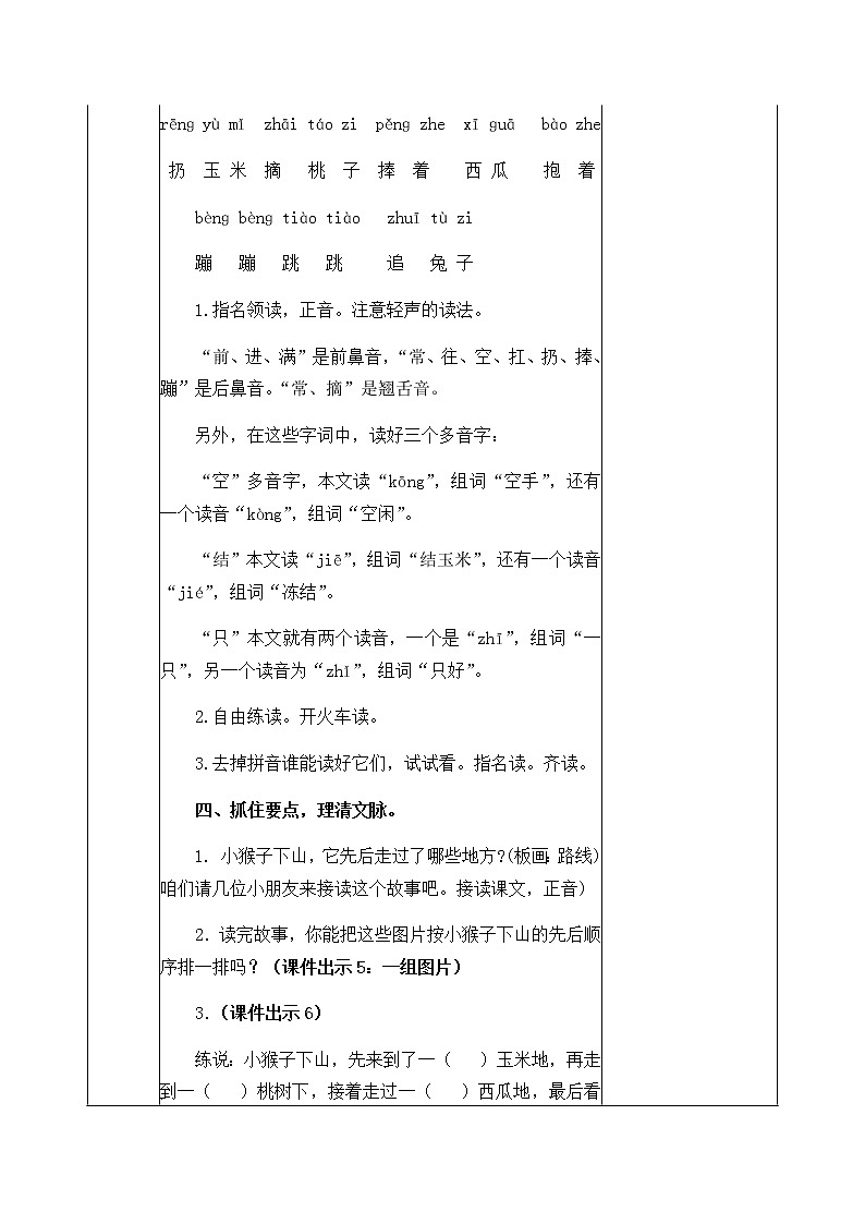 人教部编版语文一年级下册 18 小猴子下山 教案03