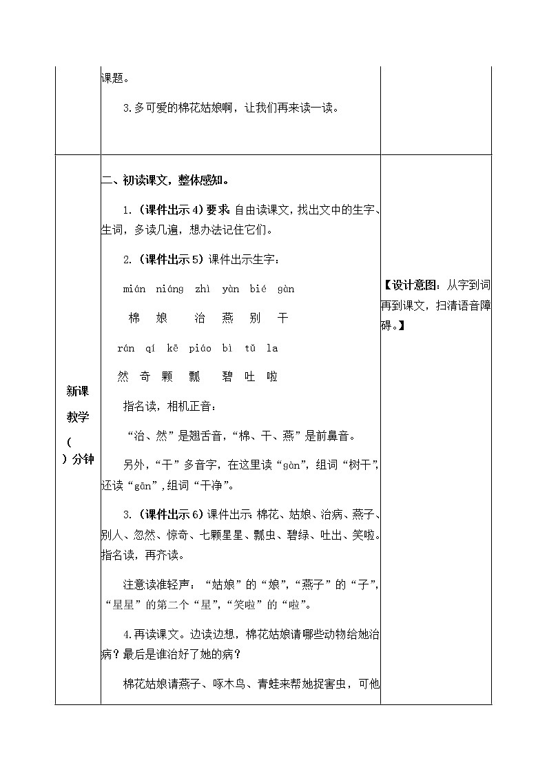 人教部编版语文一年级下册 19 棉花姑娘 教案02