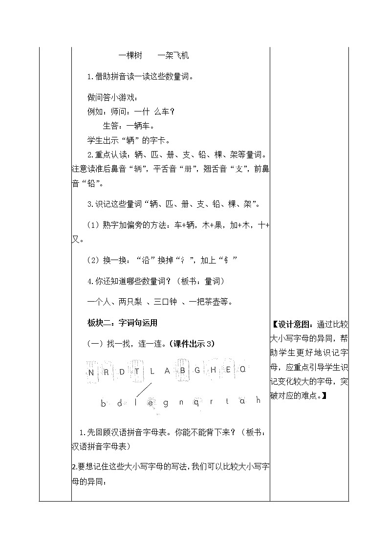 人教部编版语文一年级下册 第二单元 语文园地 教案02