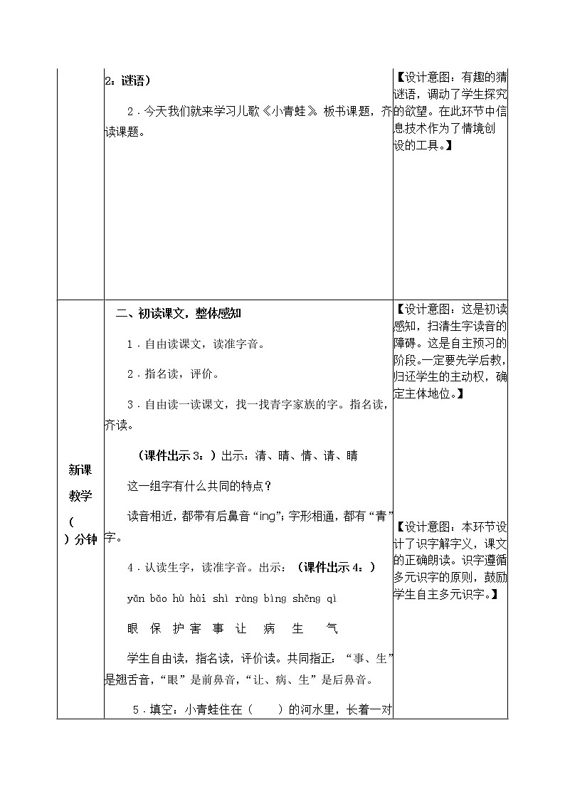 人教部编版语文一年级下册 识字3 小青蛙 教案02