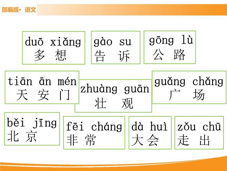 人教部编版语文一年级下册 2 我多想去看看 课件04