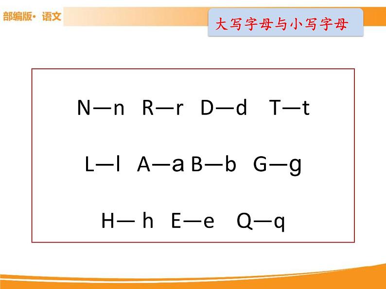 人教部编版语文一年级下册 第二单元 语文园地 课件04