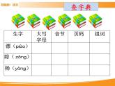 人教部编版语文一年级下册 第三单元 语文园地 课件