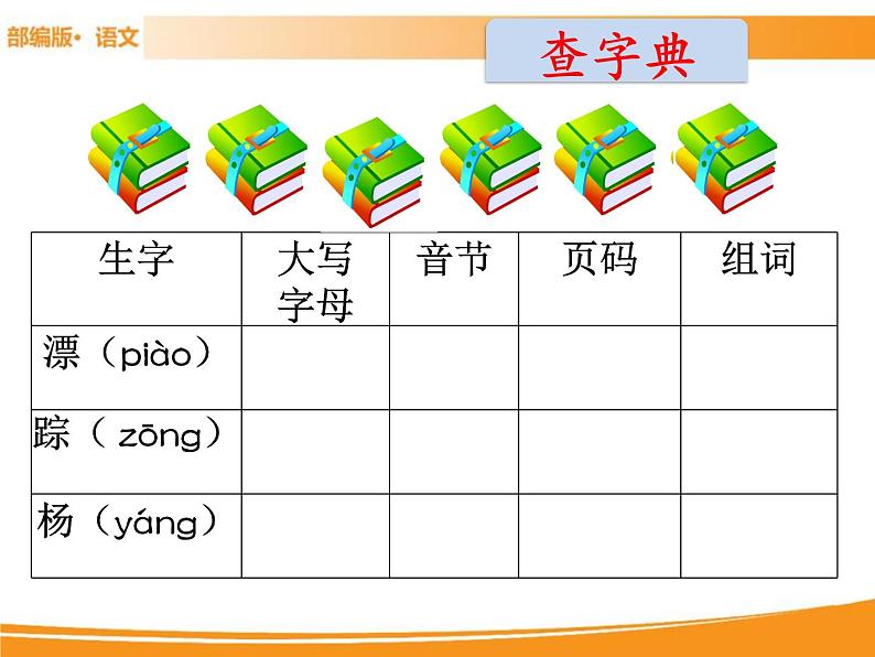 人教部编版语文一年级下册 第三单元 语文园地 课件05