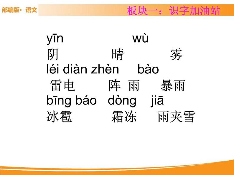 人教部编版语文一年级下册 第一单元 语文园地 课件02