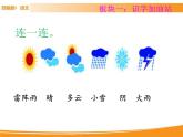 人教部编版语文一年级下册 第一单元 语文园地 课件