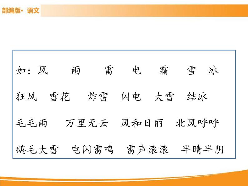 人教部编版语文一年级下册 第一单元 语文园地 课件04