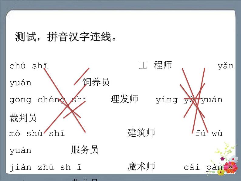 语文园地二 课件第5页