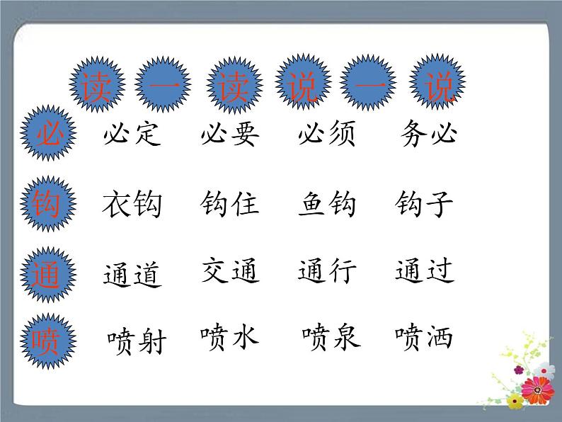 18 太空生活趣事多 课件第3页