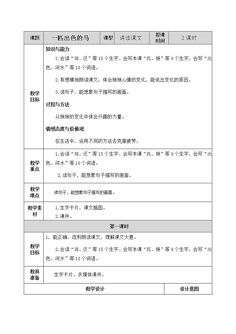 7 一匹出色的马 教案01