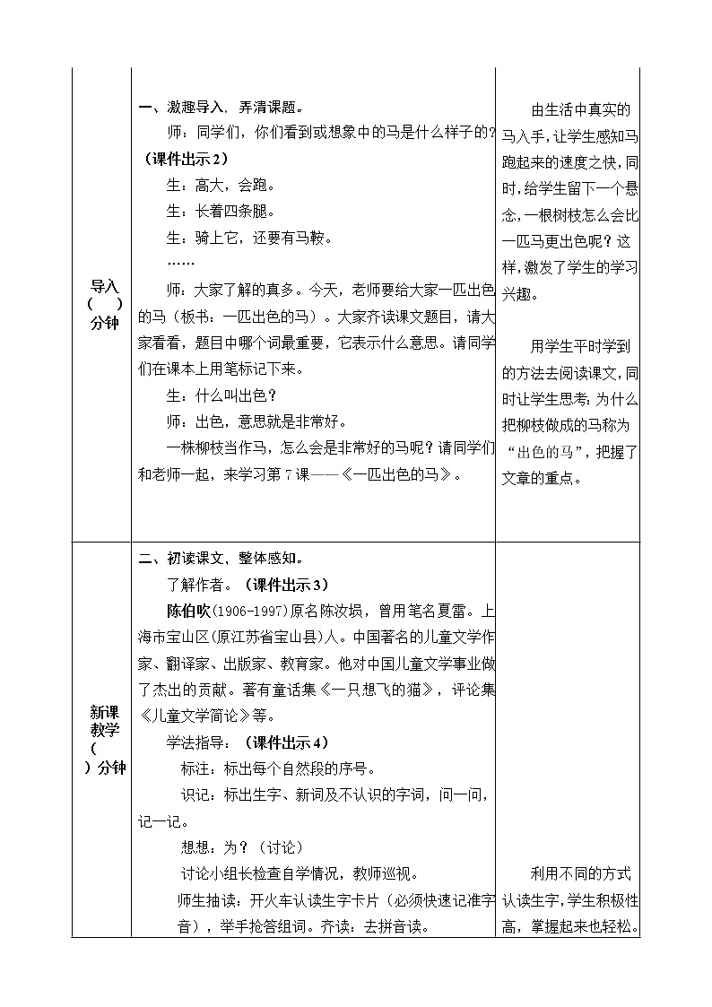 7 一匹出色的马 教案02