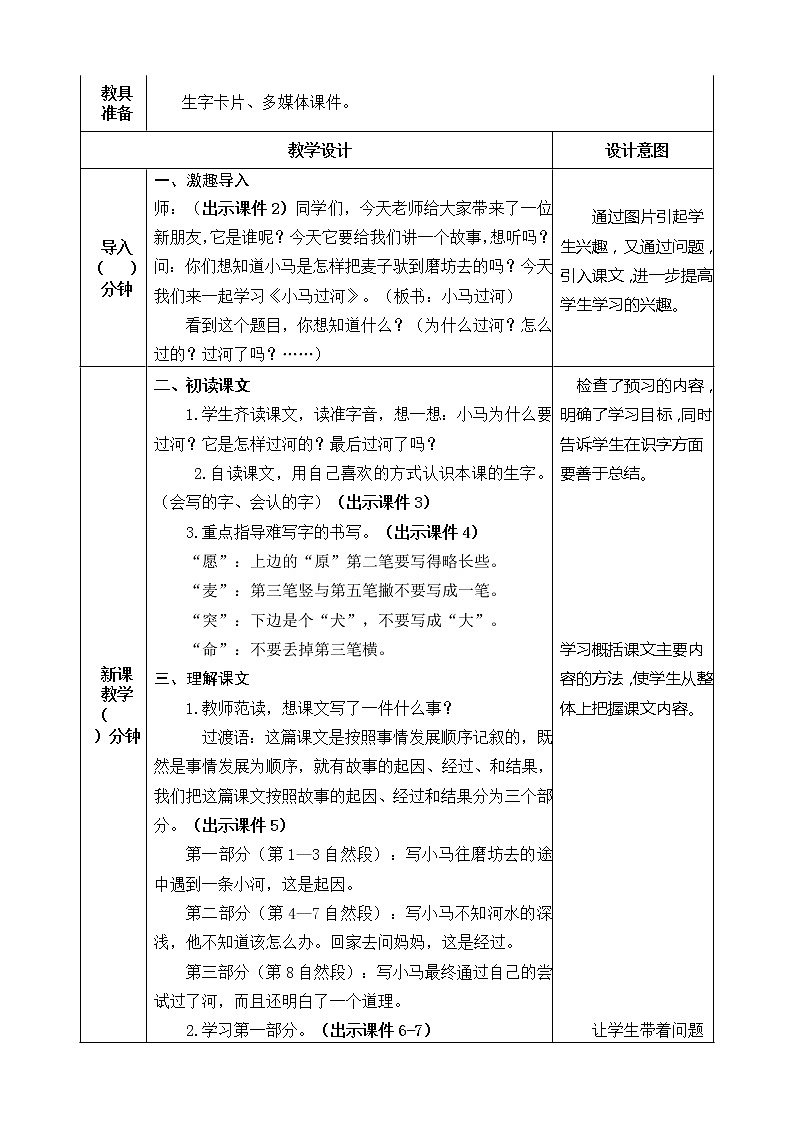 14 小马过河 教案02