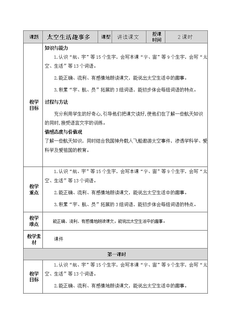 18 太空生活趣事多 教案01