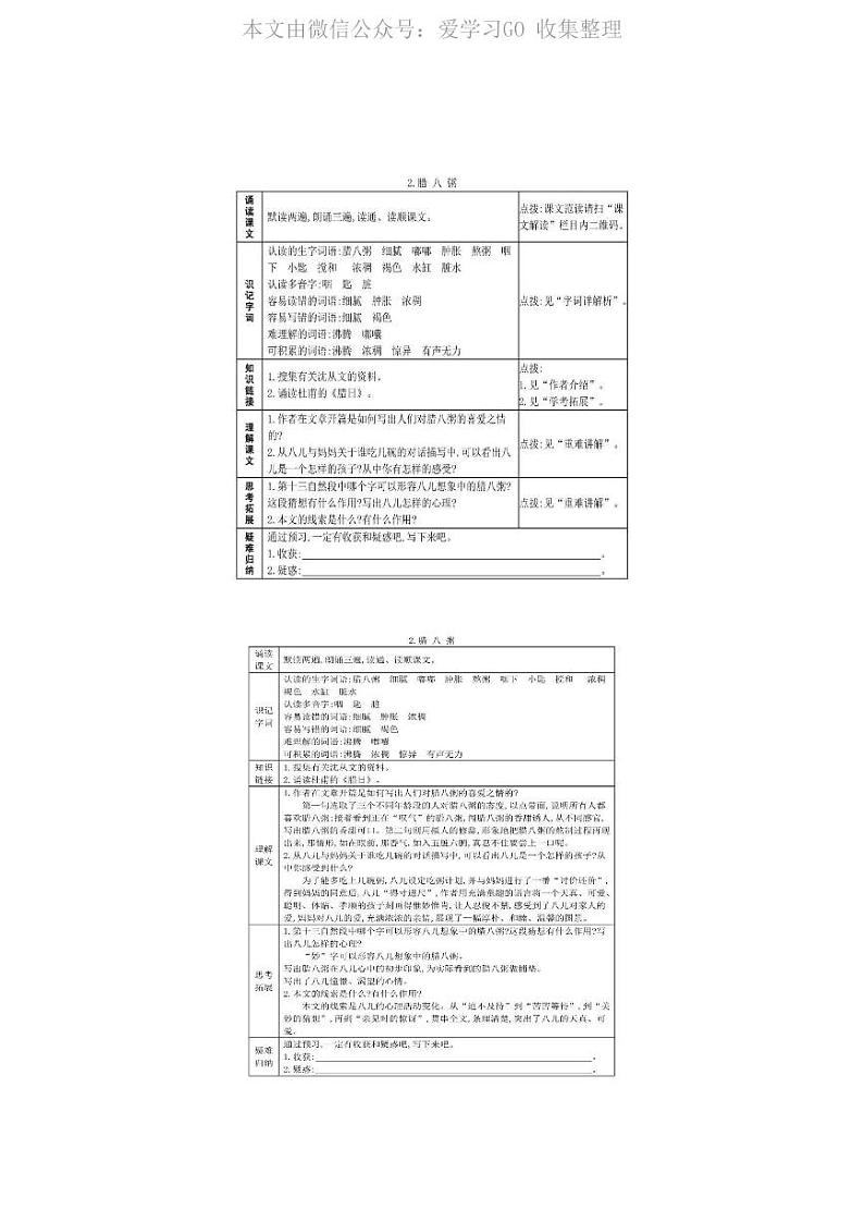 部编版语文六年级下册每课预习清单第2页