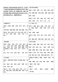 部编版一下语文一年级下认读词语和听写词语(1)