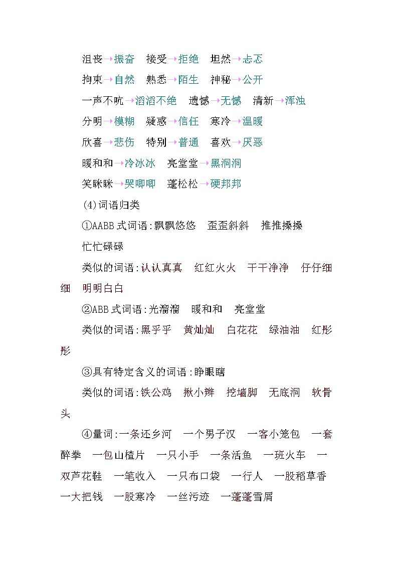 新部编版小学四年级下册语文第六单元知识小结 学案03