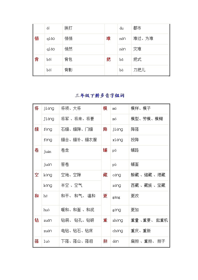 部编语文三年级下册语文多音字组词汇总 学案02