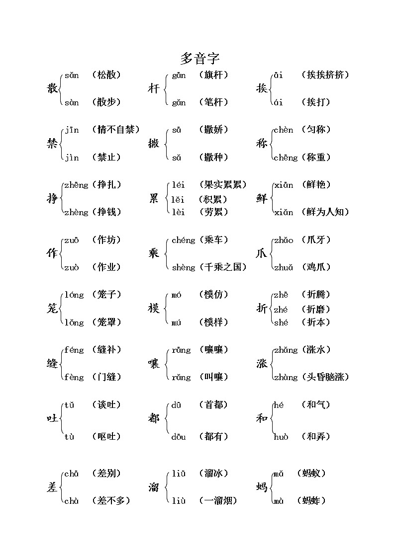新部编版三年级下册语文课本内多音字汇总第1页