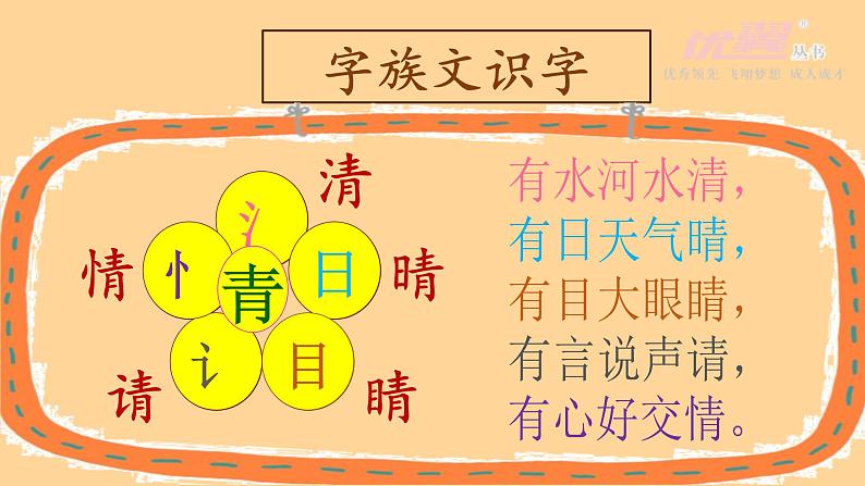 （精品·课堂教学课件）语文园地一第4页