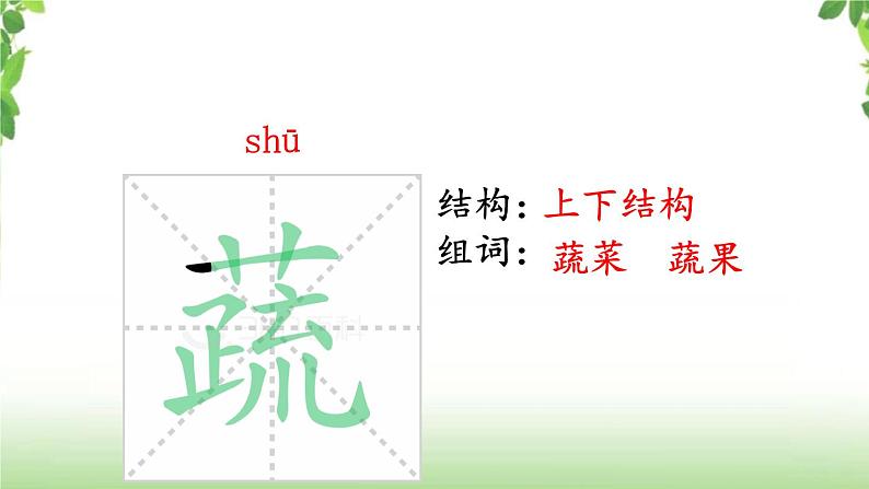 7《纳米技术就在我们身边》第一课时 课件06