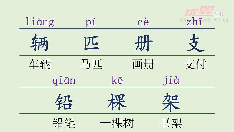 （精品·课堂教学课件）语文园地二06