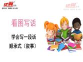 部编一年级下册语文看图写一段话—顺承式 课件