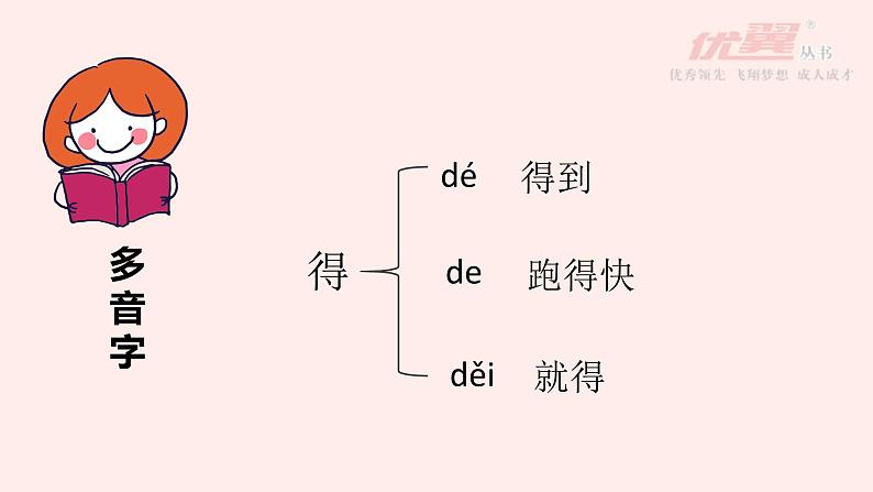 （精品·课堂教学课件）7 怎么都快乐06