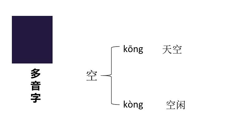 （精品·课堂教学课件）14 要下雨了第6页