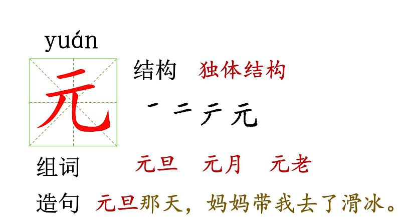 （精品·课堂教学课件）16 一分钟第7页