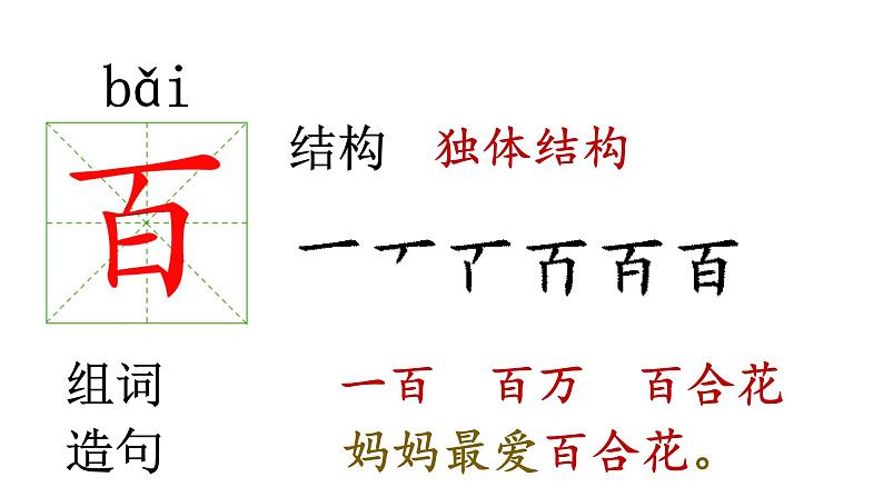 （精品·课堂教学课件）17 动物王国开大会第8页