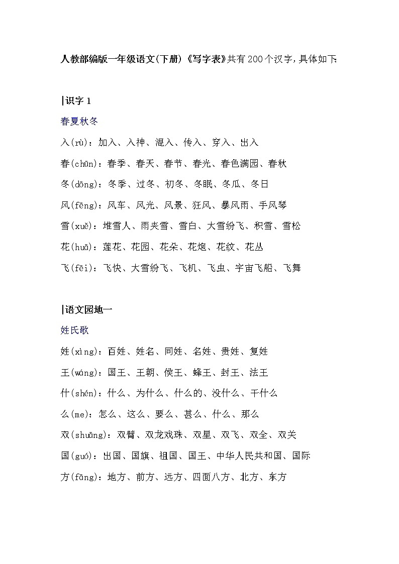 人教部编版一年级语文(下册)《写字表》注音及组词 学案01